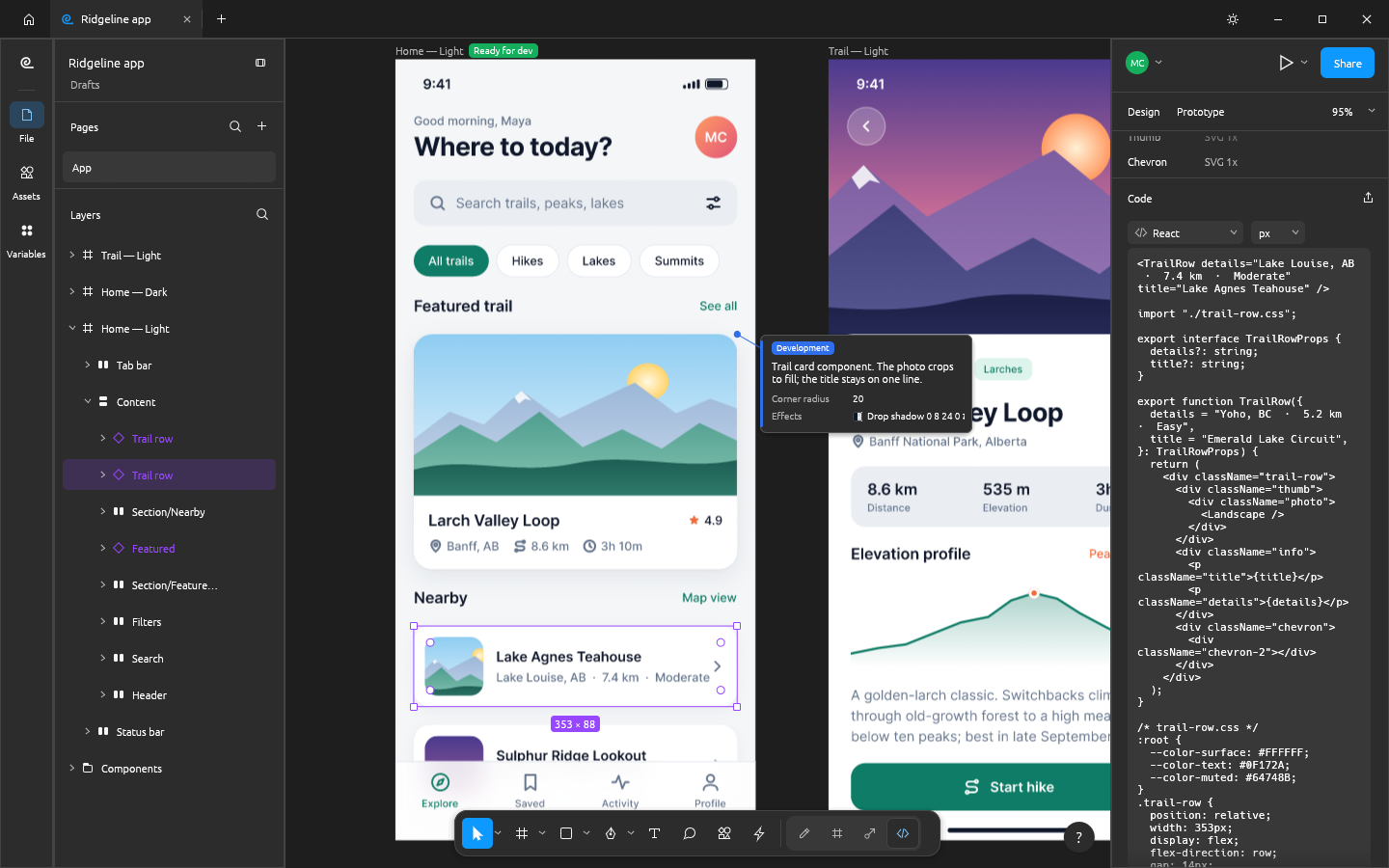 Ridgeline 首页的开发模式：画框带有 Ready for dev 徽标，一条 Development 标注指向精选路线卡片，选中了一个路线行实例，检查面板显示生成的 React 代码，含 TrailRow props 接口以及该实例的标题与详情值